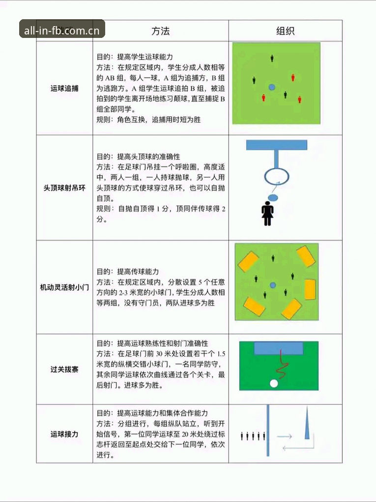 FB体育赛事数据 掌握FB体育赛事数据的实用技巧,从小白到老手的必备知识